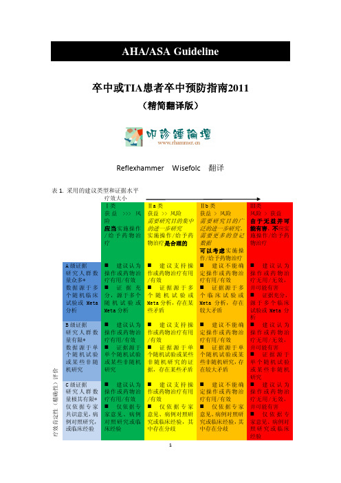 AHA ASA缺血性卒中二级预防指南2011(中文版)