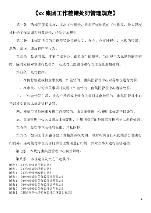 集团公司工作差错处罚管理规定