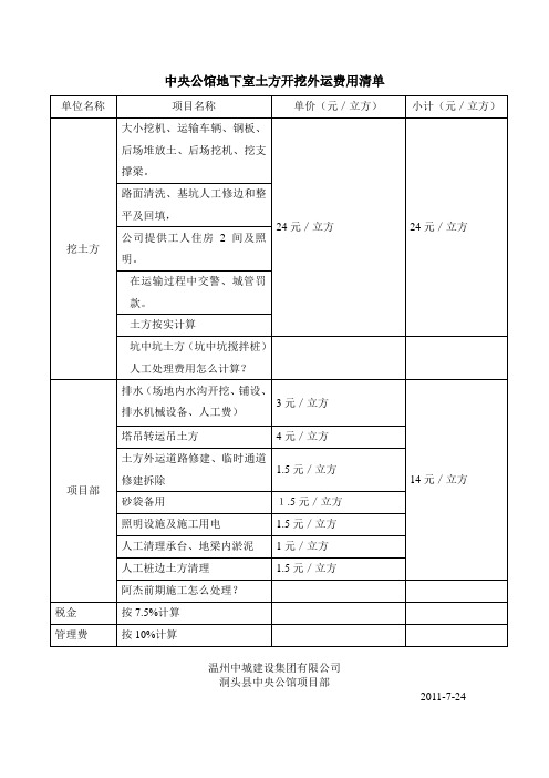 土方开挖报价单