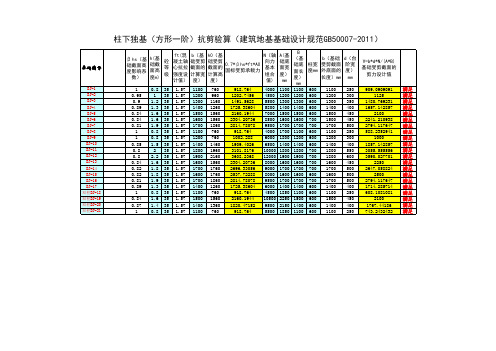 柱下独基抗剪验算-省规及国标(A2、A4#楼)
