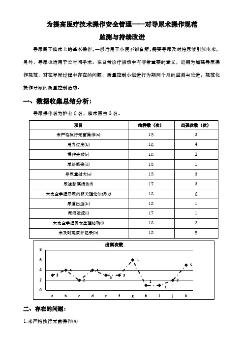 对导尿术操作规范监测与持续改进