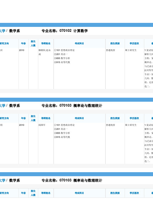 郑州大学数学院考研