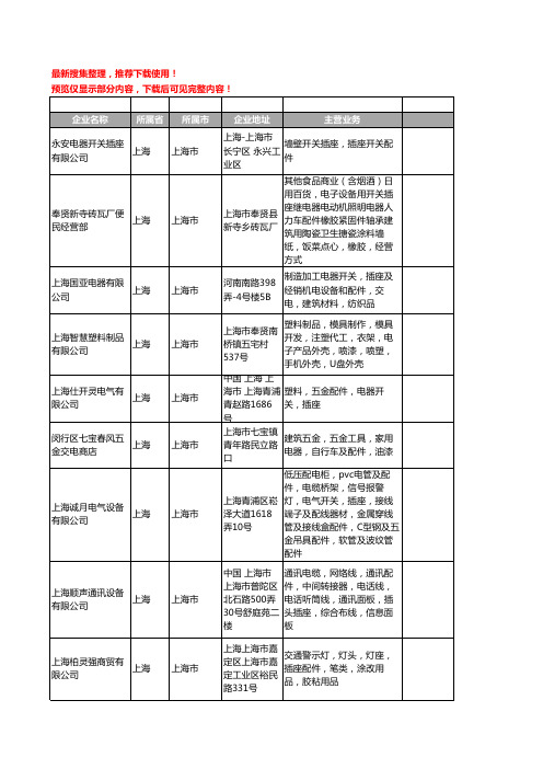 新版上海市插座配件工商企业公司商家名录名单联系方式大全99家