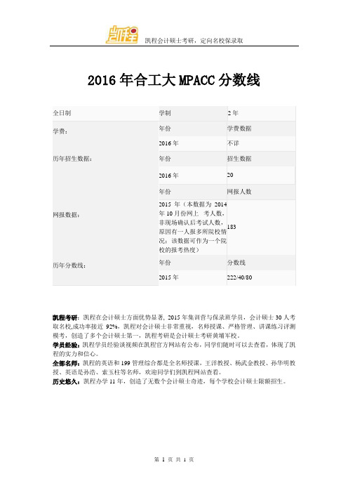 2016年合工大MPACC分数线