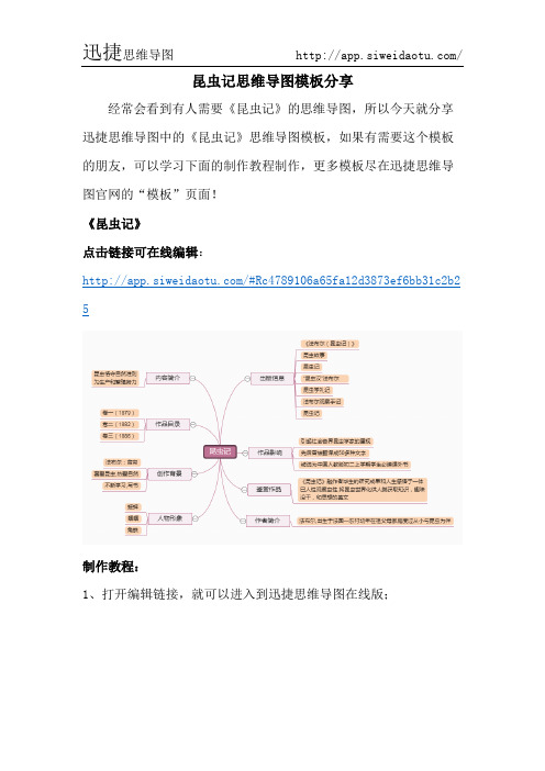 昆虫记思维导图模板分享-迅捷思维导图