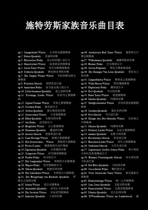 施特劳斯家族音乐曲目表