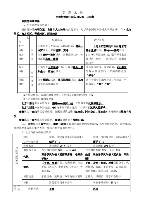 2020年整理星球版八年级地理下册复习提纲.pdf