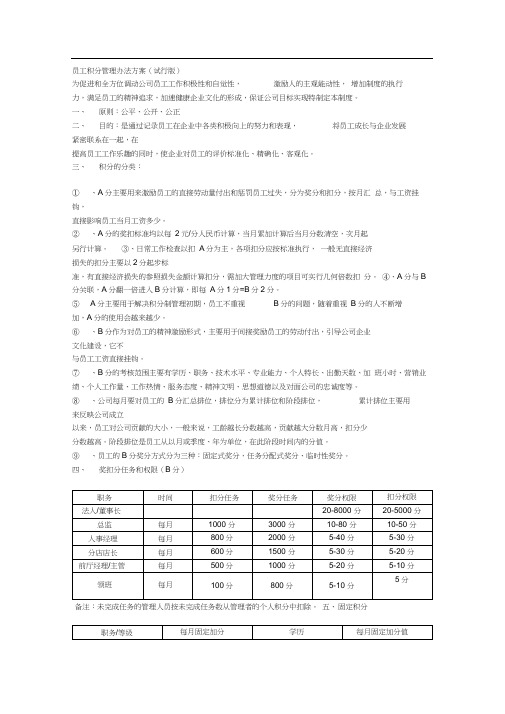 酒店管理连锁有限公司员工积分管理办法方案