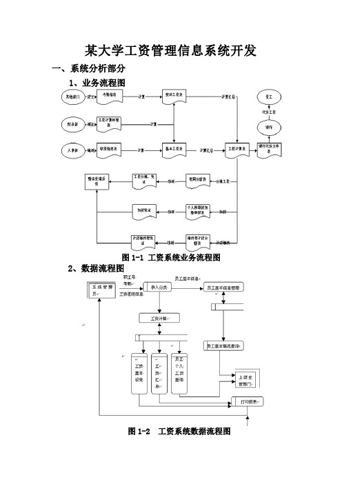 某大学工资管理信息系统开发