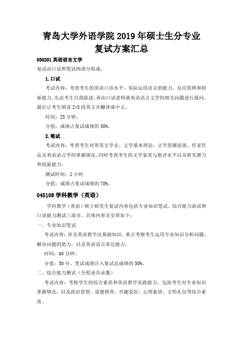 青岛大学外语学院2019年硕士生分专业