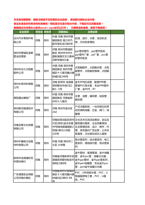 新版河南省郑州水管工商企业公司商家名录名单联系方式大全110家