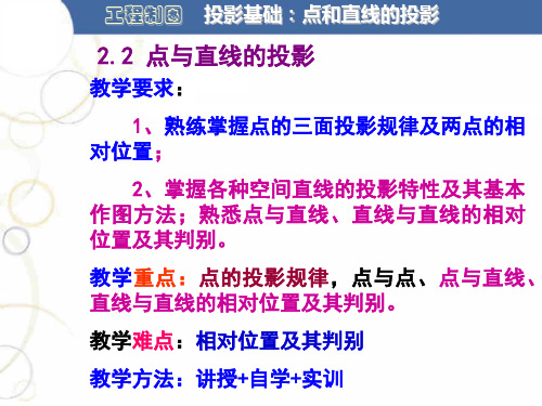 点与直线的投影