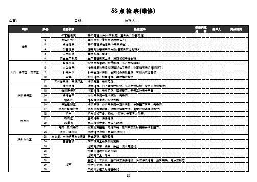 5S点检表