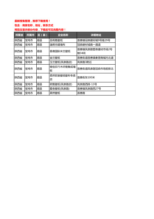 新版陕西省宝鸡市眉县壁纸企业公司商家户名录单联系方式地址大全10家