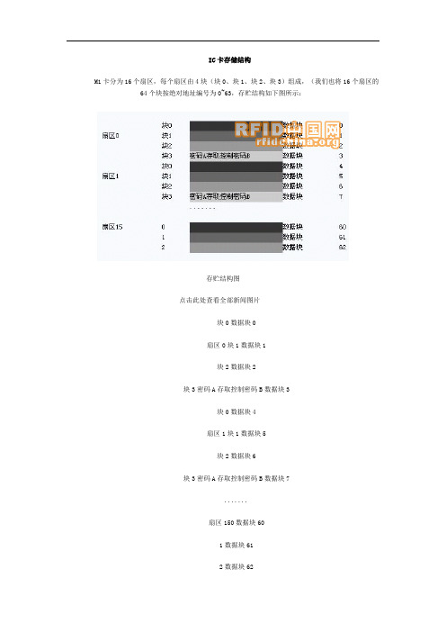 IC卡存储结构