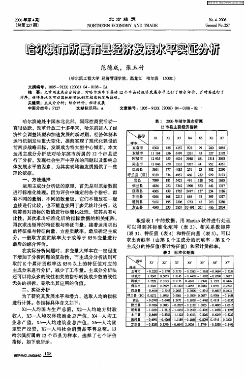 哈尔滨市所属市县经济发展水平实证分析