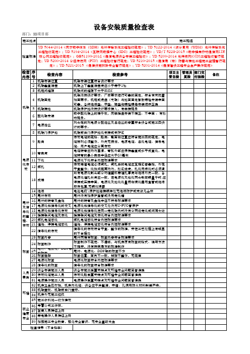 通信工程项目-质量检查表(设备安装专业)