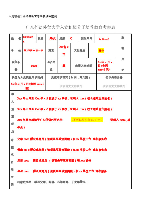 入党积极分子培养教育考察表范例