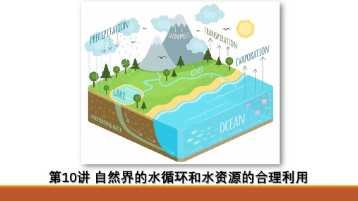 (一轮)自然界的水循环和水资源的合理利用2019
