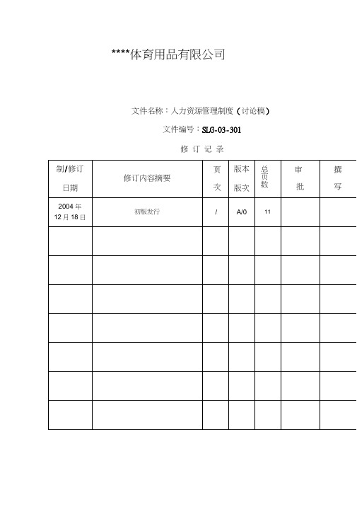 体育用品公司人力资源管理制度