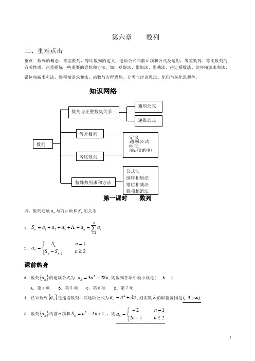 高中数列知识大总结(绝对全)