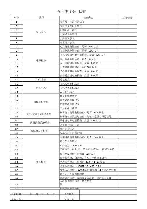 飞行安全检查表