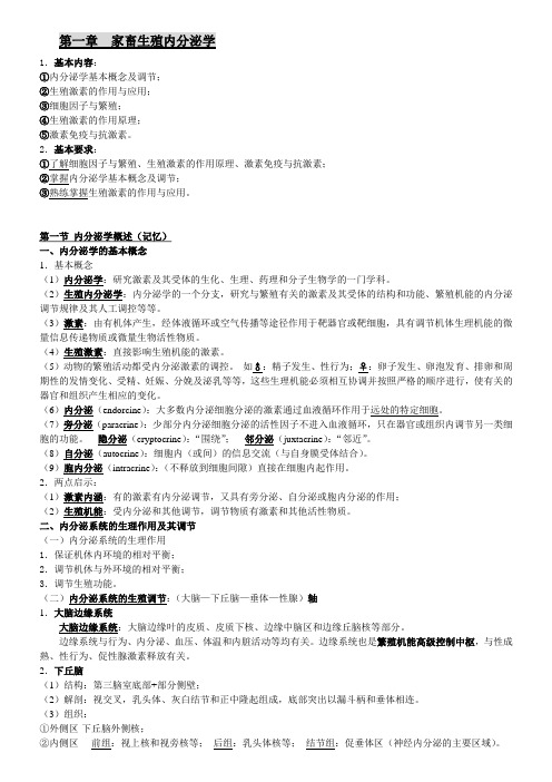 产科01第一章 家畜生殖内分泌学