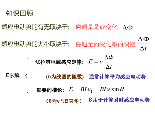 法拉第电磁感应定律的应用1(PPT)4-3