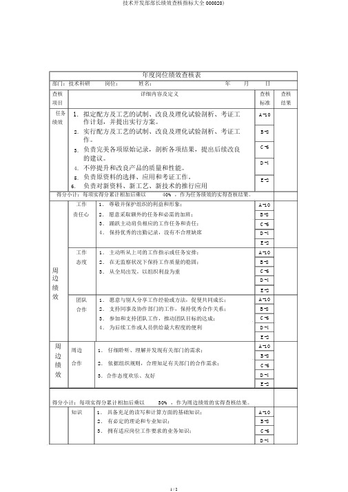 技术开发部部长绩效考核指标大全000020)