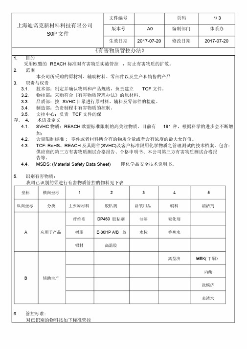 有害物质管控办法课件.doc