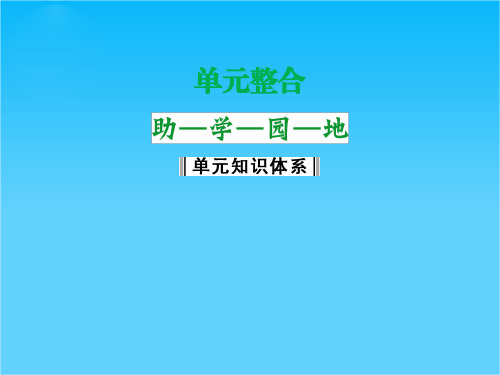 (人教新课标)必修2历史第三单元《近代中国经济结构的变动与资本主义的曲折》单元整合课件