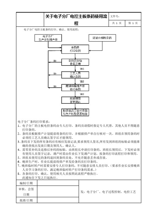 电子厂电控主板条码使用流程