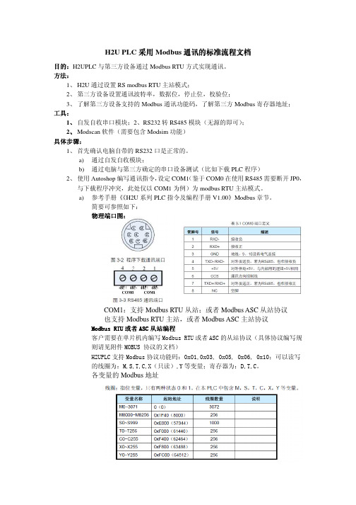H2U与第三方产品modbus通讯说明