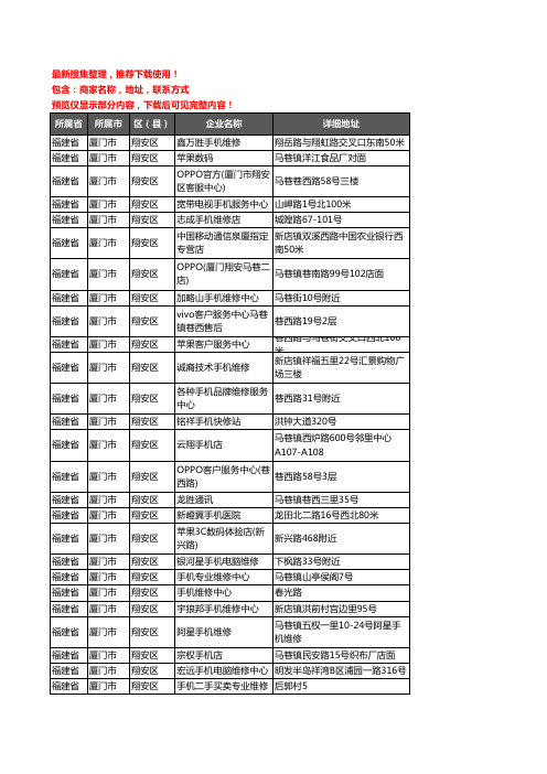 新版福建省厦门市翔安区手机维修企业公司商家户名录单联系方式地址大全28家