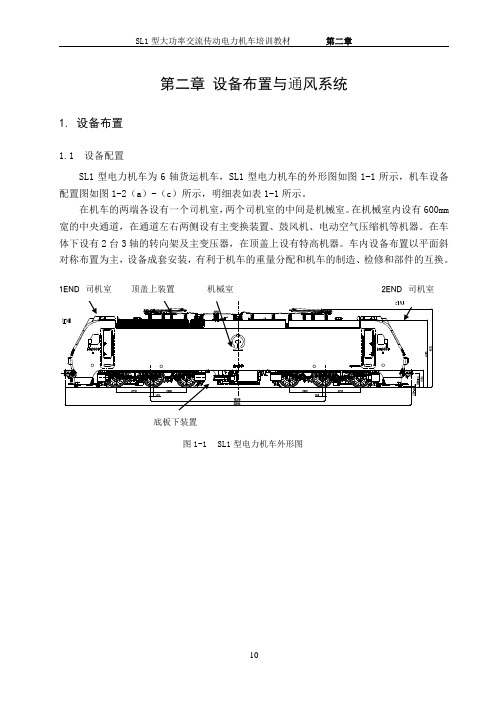 第二章通风系统(教材)