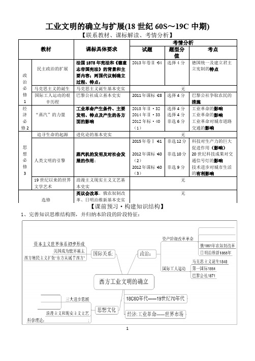 工业文明的确立与扩展