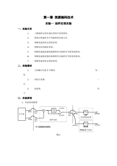 抽样定理