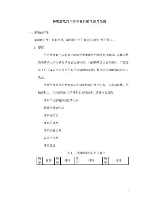 静电放电的危害与预防