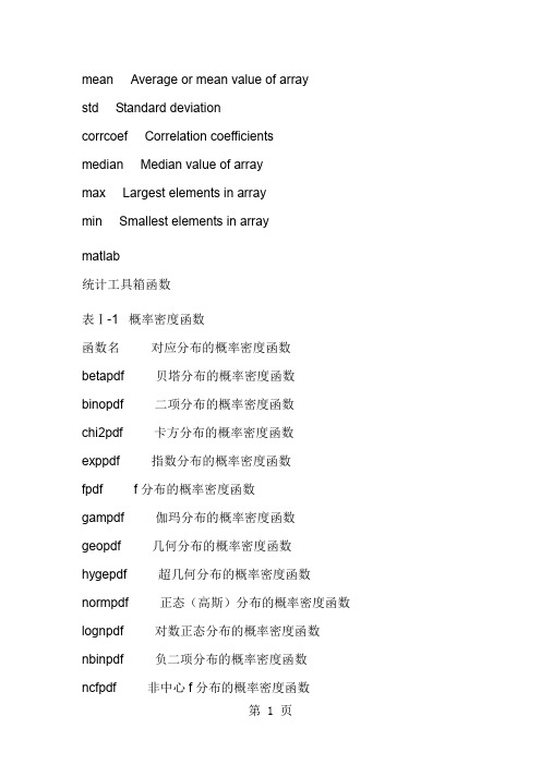 matlab统计工具箱函数共14页