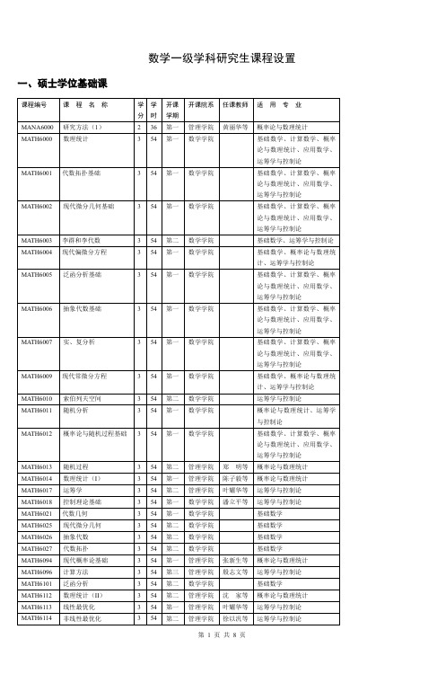 数学一级学科研究生课程设置
