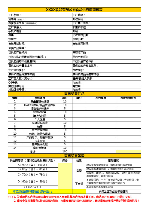 食品供应商审核表(含附属全套Excel表)