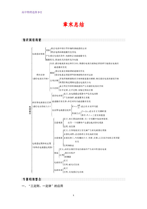 高中物理选修3-2精品学案：第四章  电磁感应  章末总结