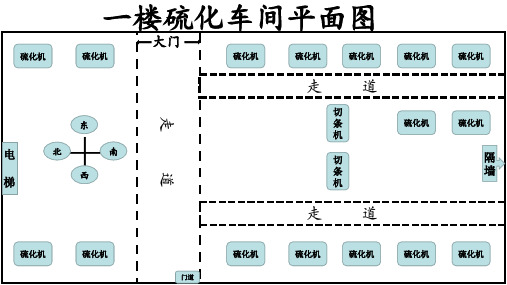 硫化车间平面图