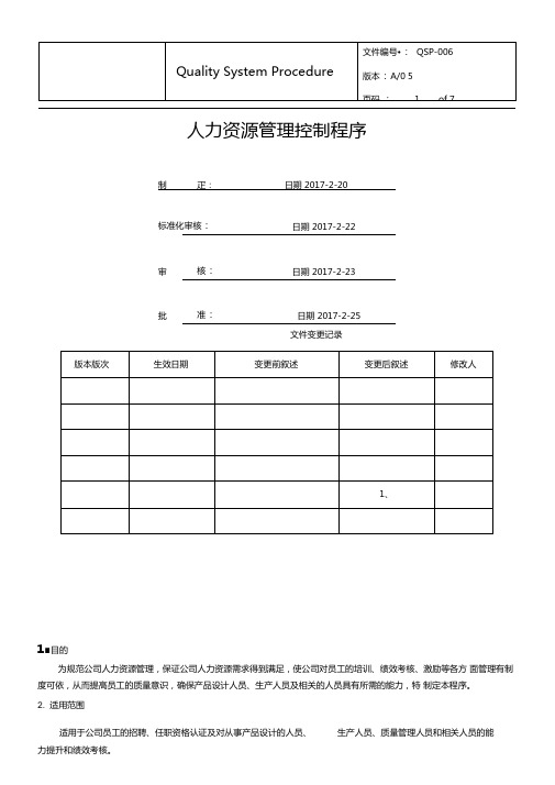 人力资源管理控制程序