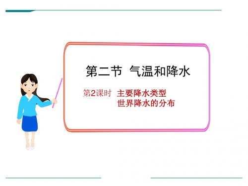 第2课时  主要降水类型  世界降水分布