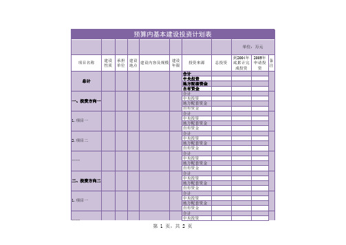 基建预算excel模板