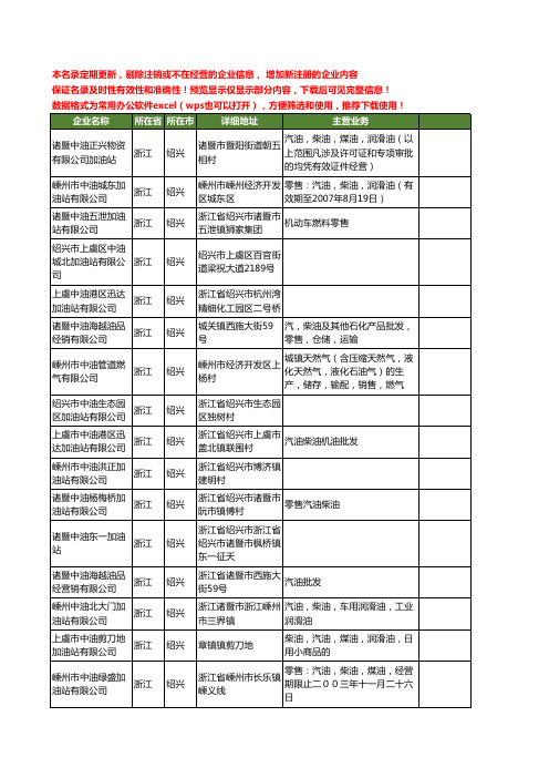 新版浙江省绍兴中油工商企业公司商家名录名单联系方式大全20家