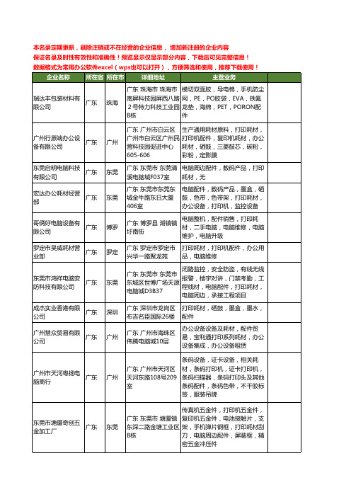 新版全国打印耗材配件工商企业公司商家名录名单联系方式大全40家