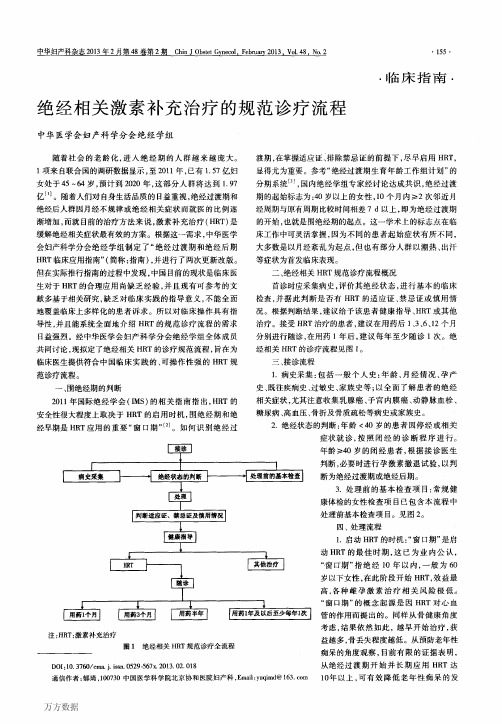 .archivetemp绝经相关激素补充治疗的规范诊疗流程