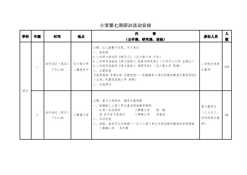 中学第周研训活动安排-鼓楼教育天地